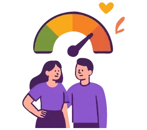 sexometer