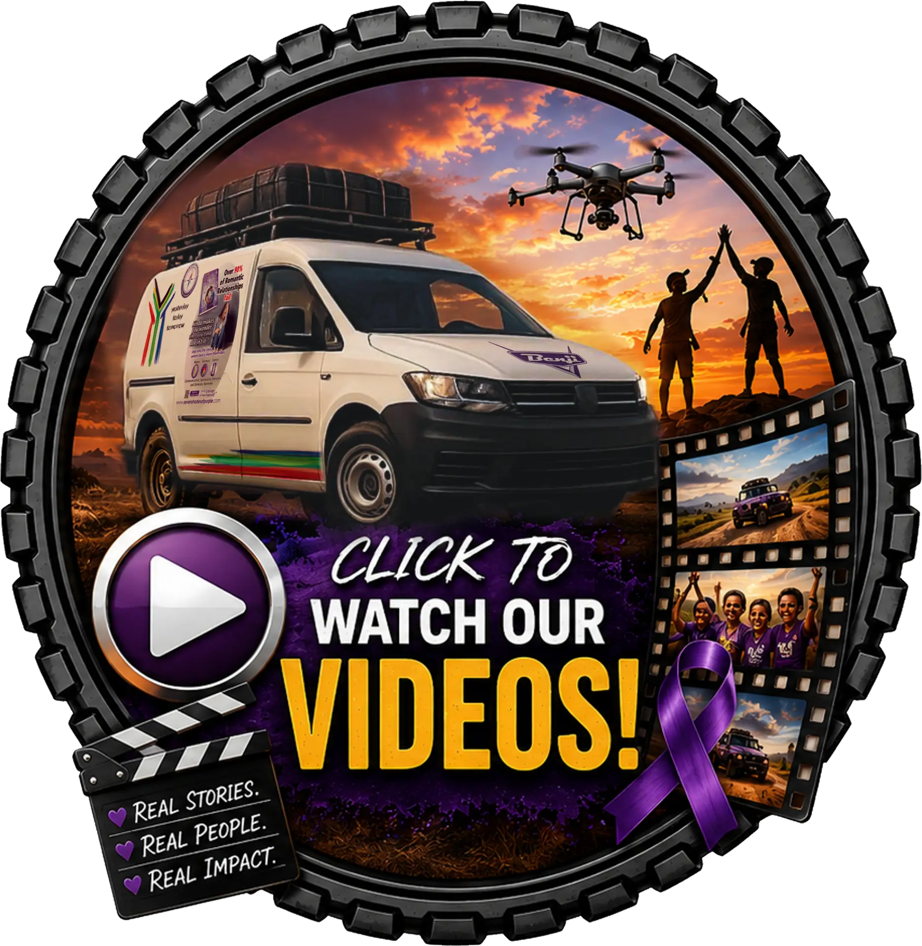 Videos Menu